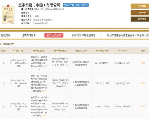产品警示标志不合格，宜家被罚超47万元