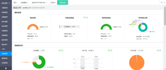 ERP四大咨询公司 引领企业数字化转型的信息咨询巨头